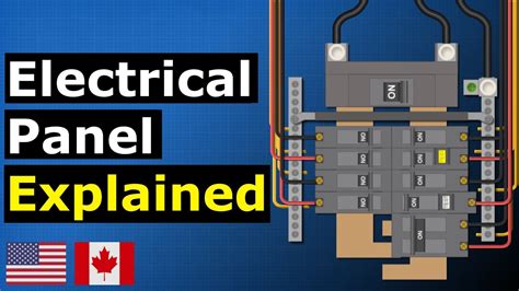 main electrical panels explained